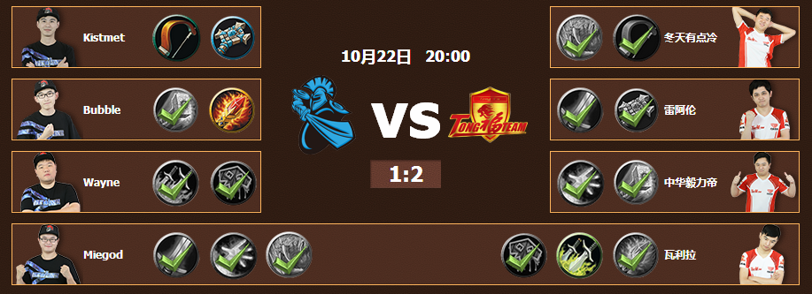  穆里尼奥誓言带领本菲卡冲击欧冠 